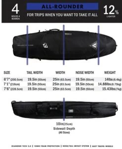 Creatures Of Leisure Allrounder 3-4 Boards