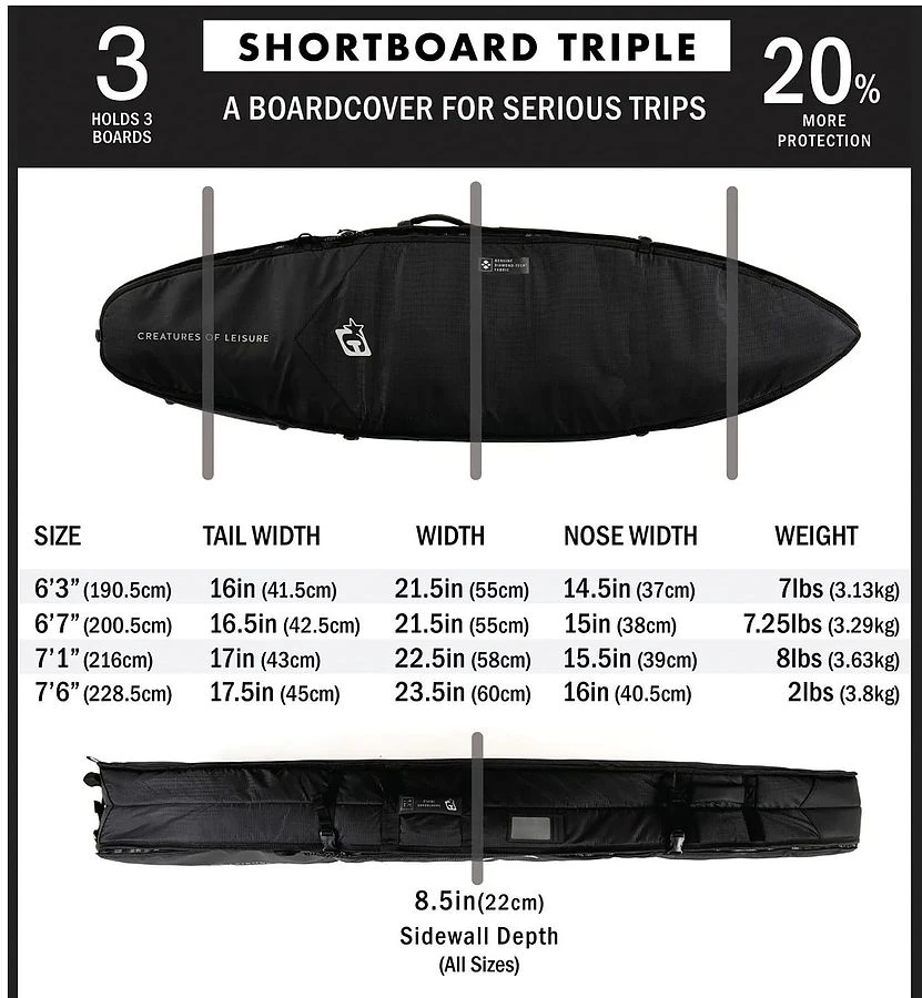 Creatures Of Leisure Short Board Triple Black Silver - Image 3